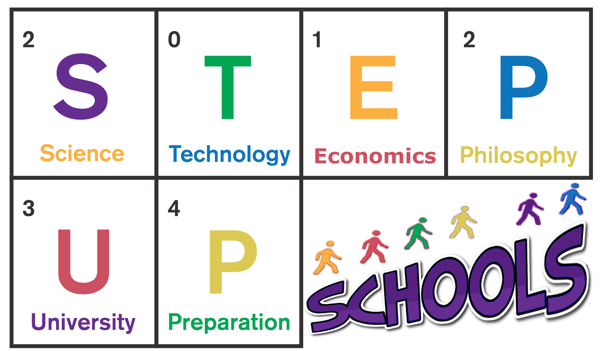 Step Up Schools K-8